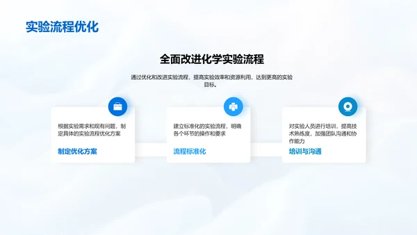 实验流程优化PPT模板