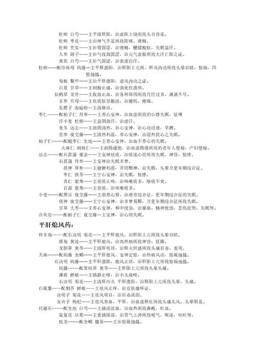 常用中药配伍及功效共16页