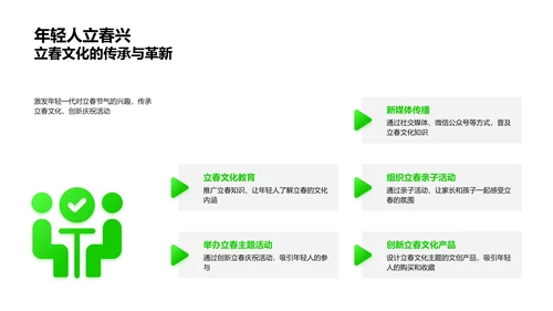 立春文化解析