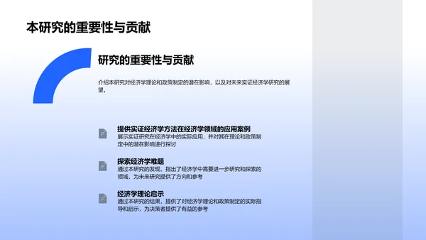 实证经济学答辩报告