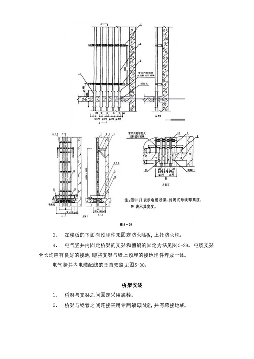 电气竖井内电缆桥架安装施工工艺