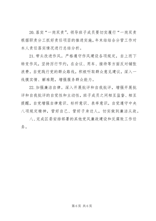 履行党风廉政建设主体责任清单.docx