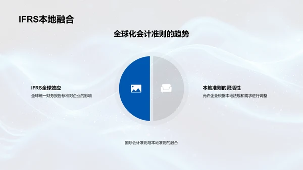 会计变革竞聘报告