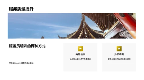 餐厅效能提升策略