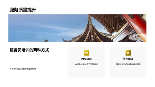 餐厅效能提升策略