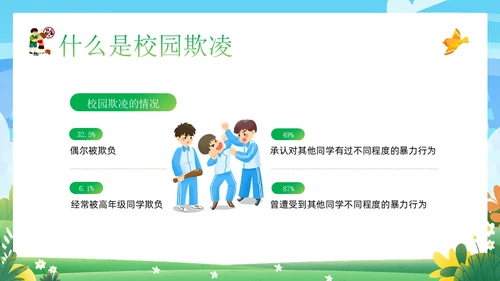 拒绝校园欺凌校园暴力校园霸凌主题班会PPT课件