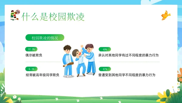 拒绝校园欺凌校园暴力校园霸凌主题班会PPT课件