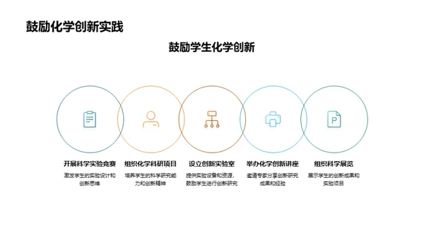 化学知识提升生活