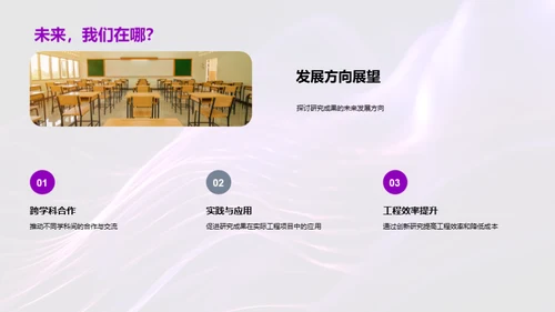 工程学研究创新