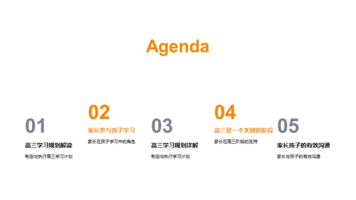 高三攻略：家长与学生