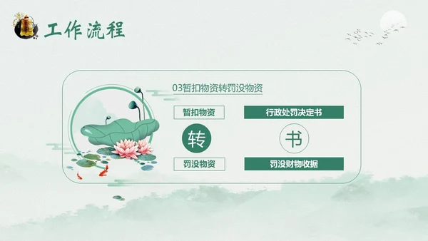财务岗位廉洁自律专题教育财务岗位自律培训PPT财务知识培训