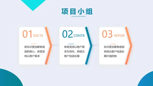 大气创意2022个人述职报告商务PPT模板