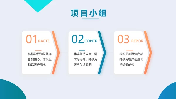 大气创意2022个人述职报告商务PPT模板