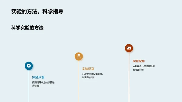 科学实验小探险