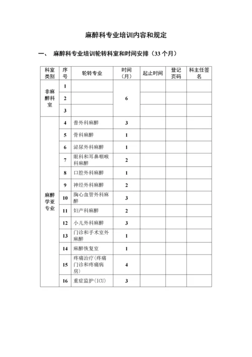 2023年麻醉科住院医师规范化培训.docx