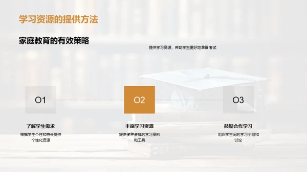 高考成功之路