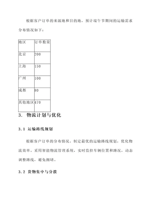 运输公司端午节方案