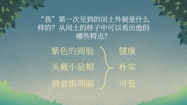 部编版语文六年级上册少年闰土课件PPT模板