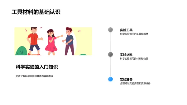 科学实验知识讲座PPT模板