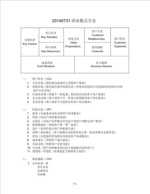 20140731商业模式画布全景图