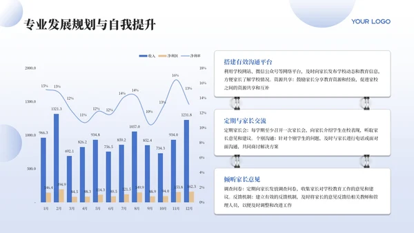 蓝色教师行为规范准则PPT模板