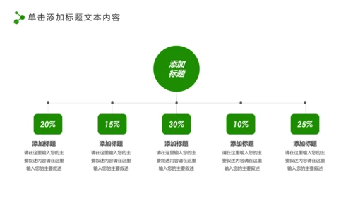 中国人寿保险行业养老医疗保险PPT模板