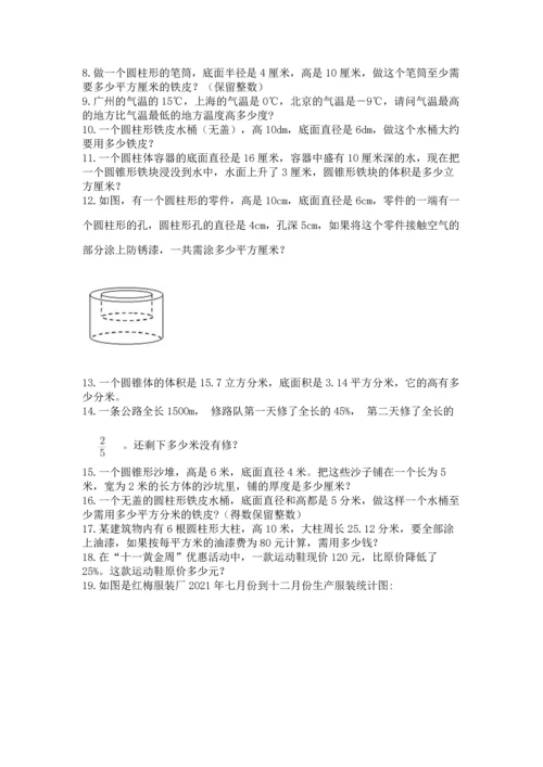 小升初数学应用题50道【模拟题】.docx