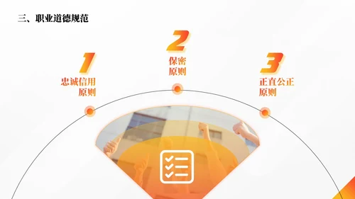橙色简约商务合规管理个人企业培训PPT模板管理培训