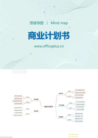 商业计划书知识分享思维导图