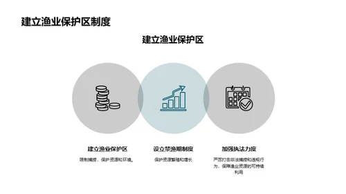 简约风农林牧渔教学课件PPT模板