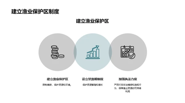 简约风农林牧渔教学课件PPT模板