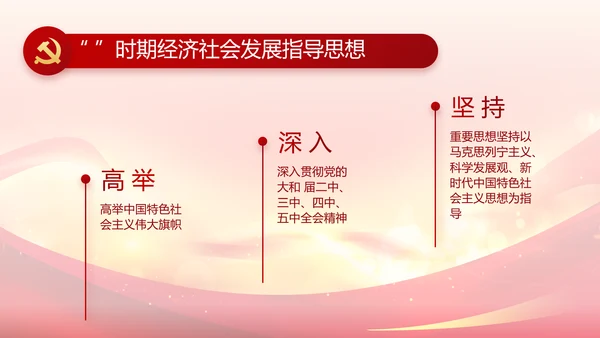 青春正能量团委五四青年节共青团PPT