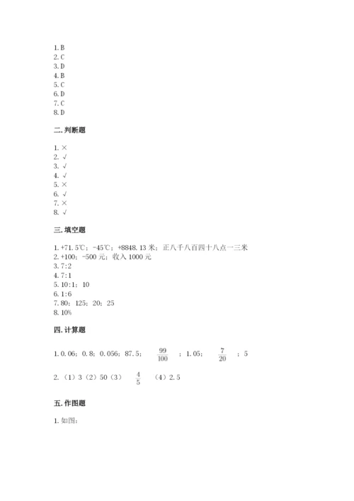 冀教版小学六年级下册数学期末检测试题精品（精选题）.docx