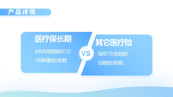 蓝色简约大方保险公司签约仪式总结动态PPT