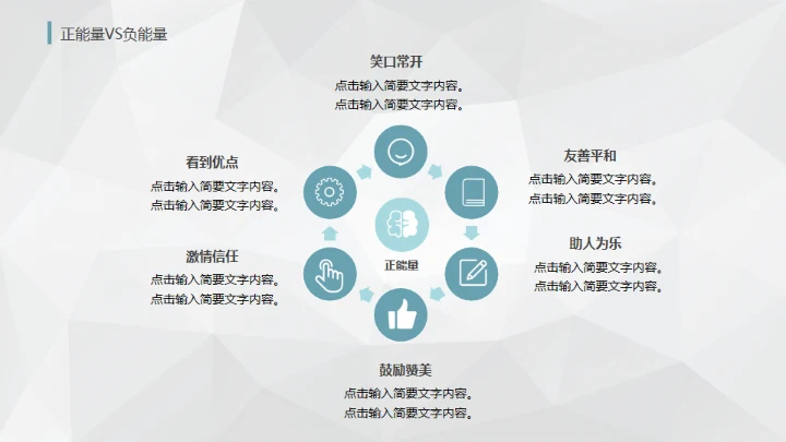 唤醒正能量-员工培训通用PPT模板