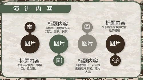 迷彩风部队军事工作总结汇报动态PPT