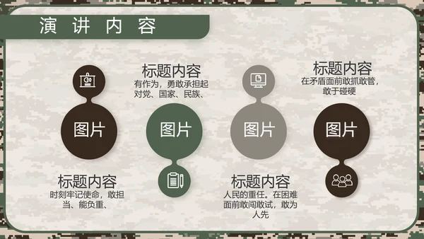 迷彩风部队军事工作总结汇报动态PPT