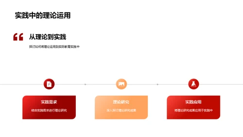 理论引领教育实践