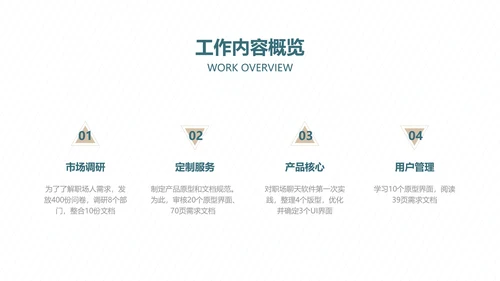 简约风产品经理年度汇报