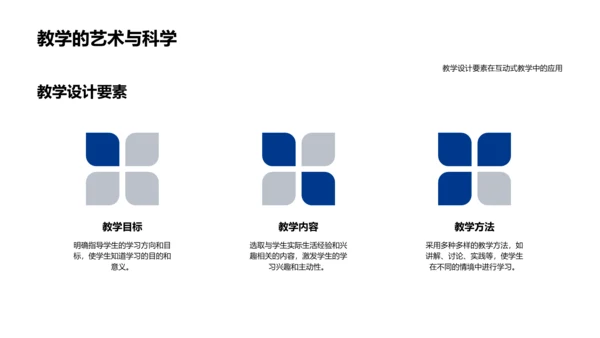 互动教学深度解读PPT模板