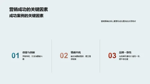 圣诞营销秘籍