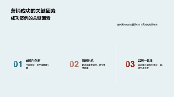 圣诞营销秘籍