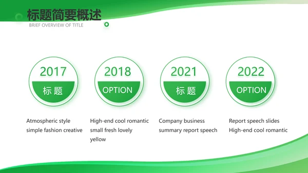 绿色医疗医药代表工作汇报动态PPT