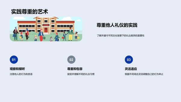 礼仪文化差异教育PPT模板