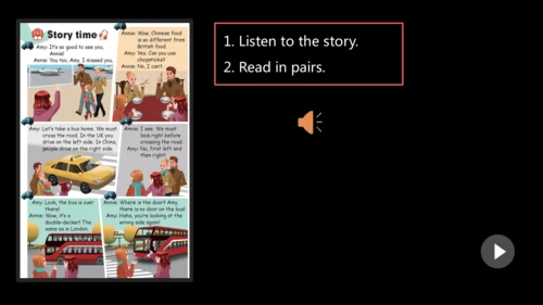 Unit2 Ways to go to school PartC 课件（共53张PPT）