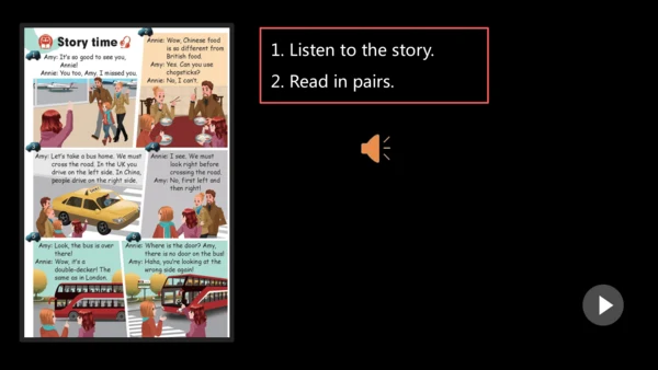 Unit2 Ways to go to school PartC 课件（共53张PPT）