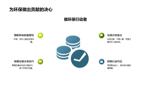 从我做起 垃圾分类