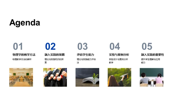 物理教学的新视角