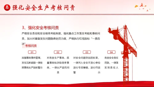 安全生产月工作汇报安全生产工作总结汇报PPT课件