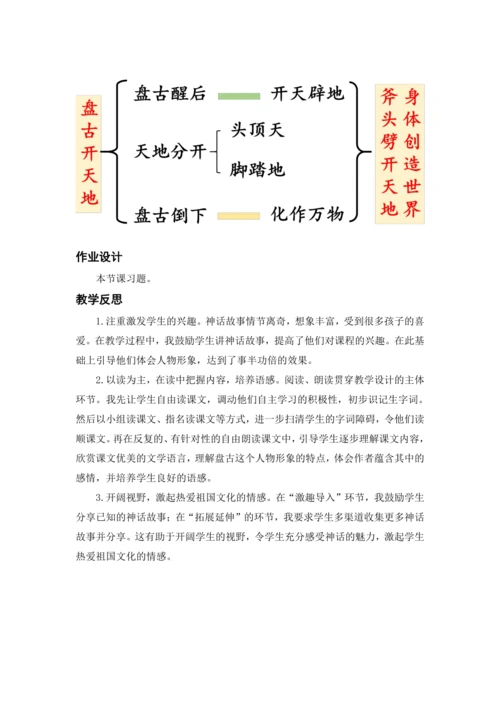 12.盘古开天地